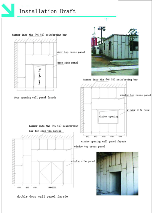 How to install wall panel